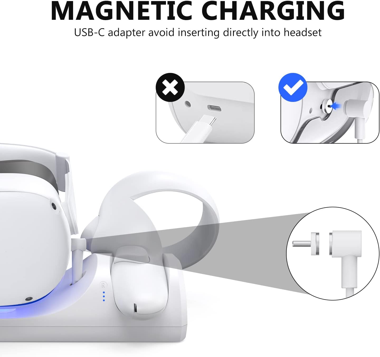 LED Indicator Charging Dock Simultaneously Magnetic Charging Headset and Touch Controller, with 2 Rechargeable Battery and USB-C Charger